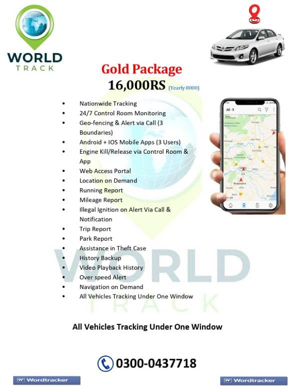 Best Car Tracker Services 2