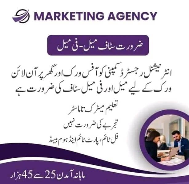 Part time/full time/home base job available in lahore 0