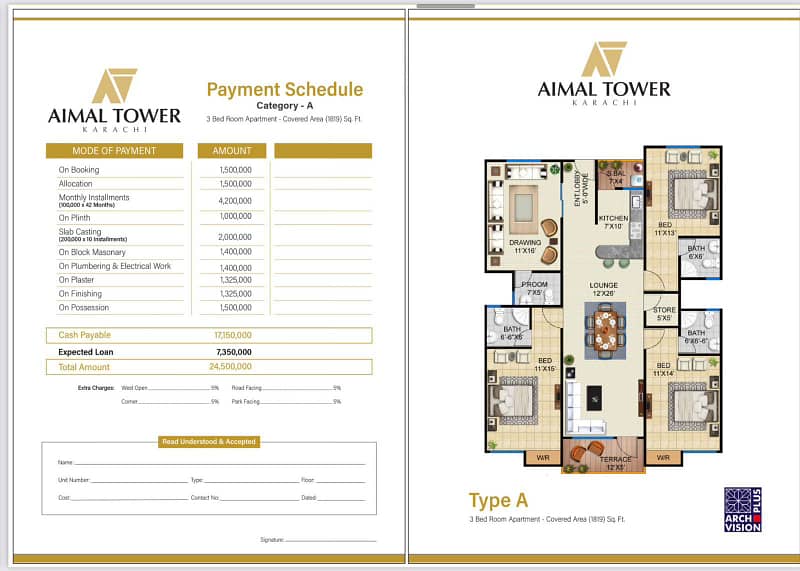 Prime Location AIMAL TOWER APPARTMENT For Sale In The Perfect Location Of GULISTAN-E-JOHAR VIP BLOCK 17 12