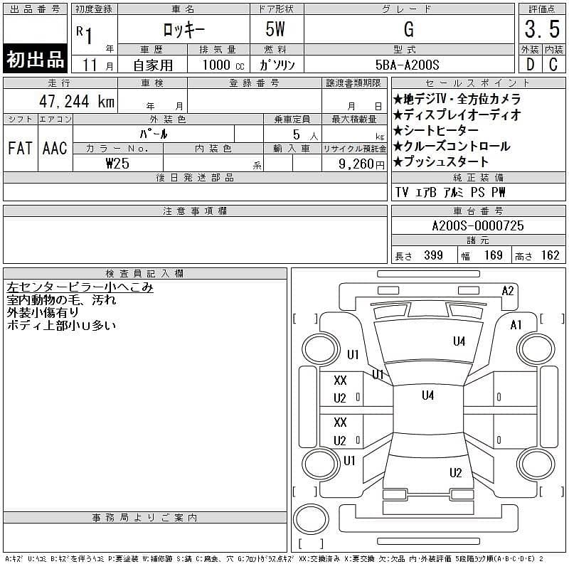 Daihatsu Rocky G 2019 Full Option 18