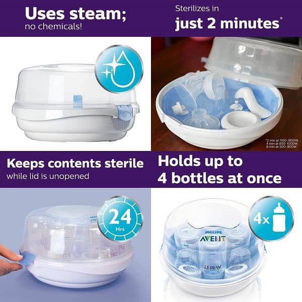 Microwave Steam sterilizer 0