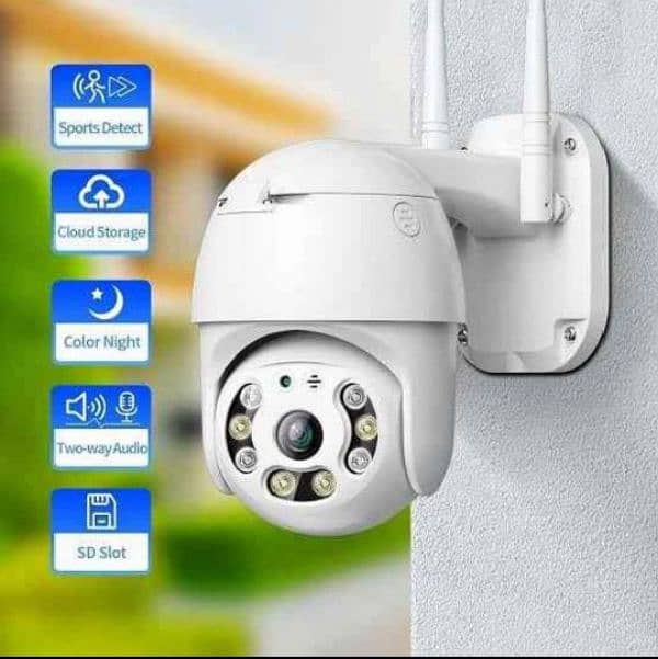 All cctv cameras available wifi camras available 4