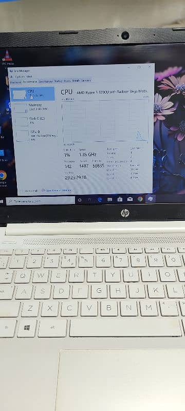 HP Ryzen 3 pro 2