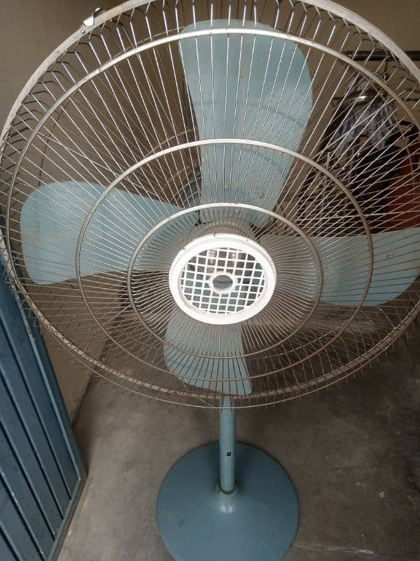 FLOOR FAN 2