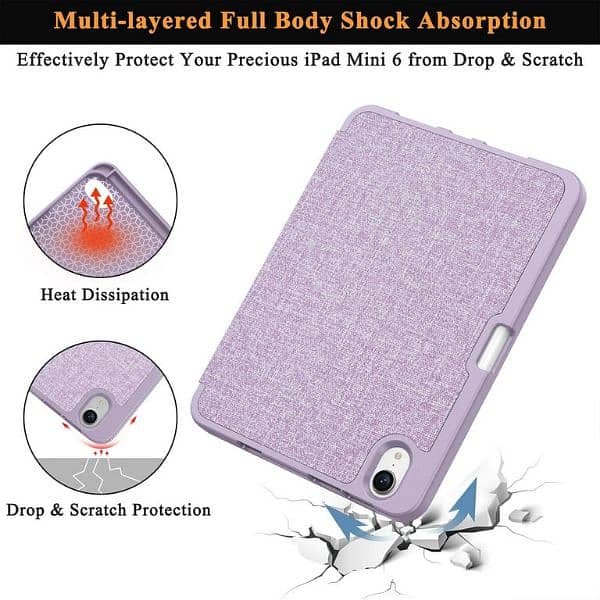 Cover iPad - Protective case 6th Generation 9.7 inch(Violet) 1