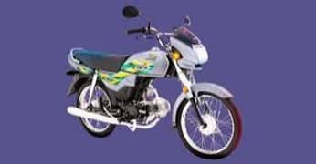 new bike he abhi 19 din hoye he urgent he 1hand use he