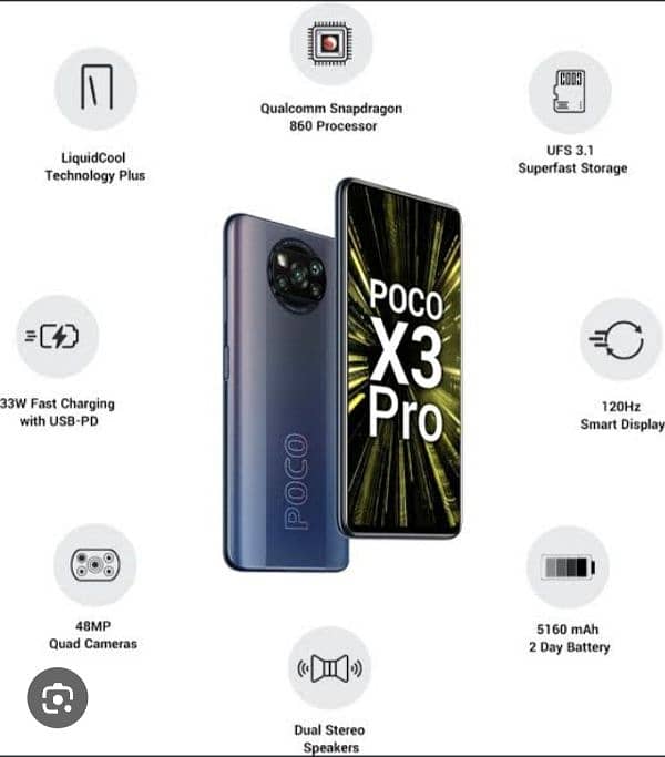 poco x3 pro 8, 256 pta approved 0