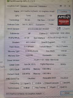 amd fx 8350 game pc 03214985900 WhatsApp