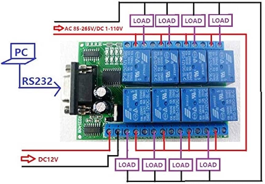 DC 12V 8 Channel RS232 Relay Board PC USB UART DB9 Remote Control Swi 0