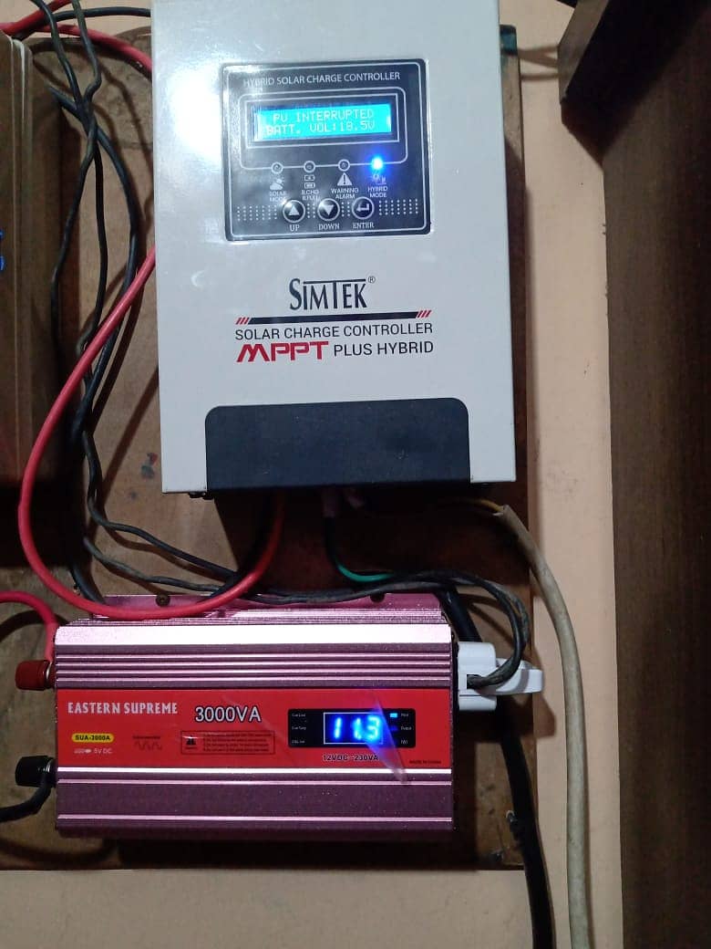 Simtek MPPT and Car inverter 0