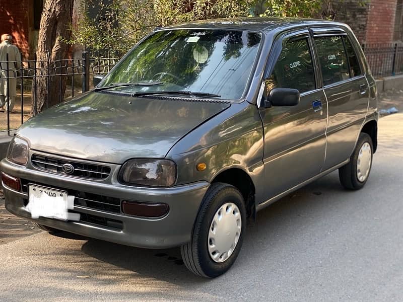 Daihatsu Cuore 2006 1