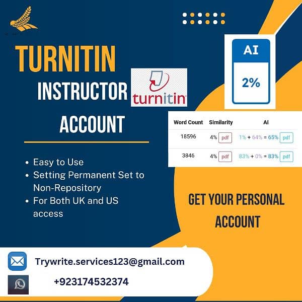 turnitin, Quillbot, grammarly, Canva and many more 1