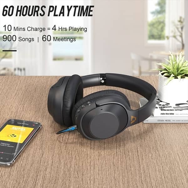 ANKBIT E500pro wireless Active Noise Cancelling Headphones 2