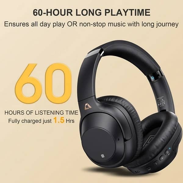 ANKBIT E500pro wireless Active Noise Cancelling Headphones 6