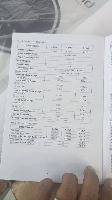 6.2 kW hybrid inverter going cheap 2