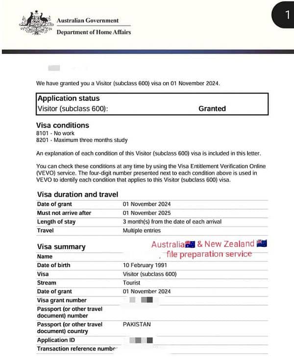 Top countries with easy visa approval for tourists/ NEW ZELAND/AUSTRAL 2