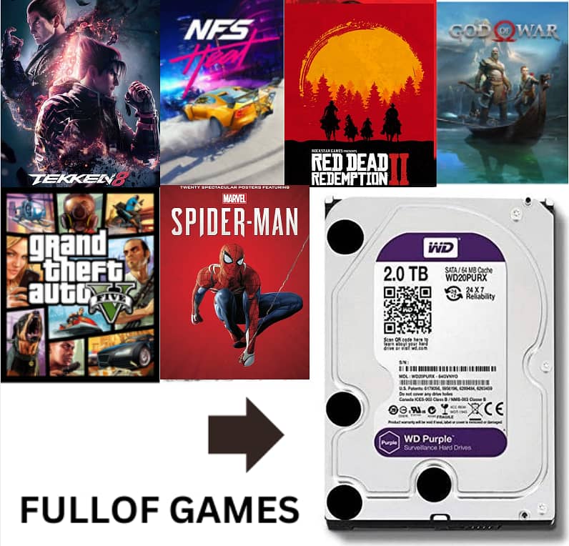 2TB 100% PC Hard Drive Full of Latest PC Games with GTA 5 Mods 0