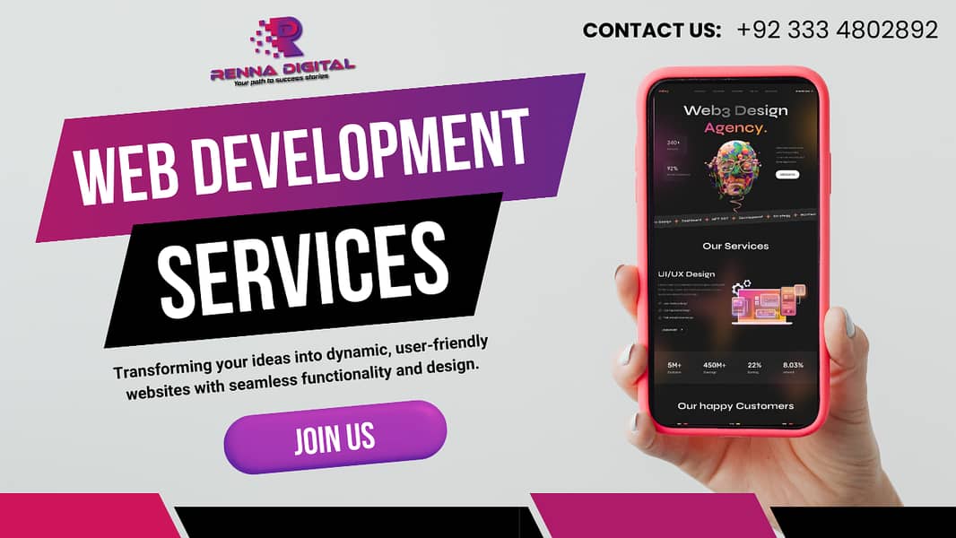 Web Design Services | Ecommerce Website | Website Development | SEO 1