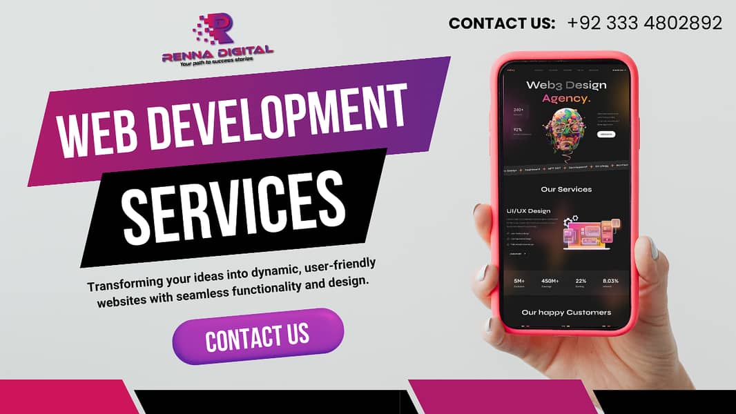 Web Design Services | Ecommerce Website | Website Development | SEO 4