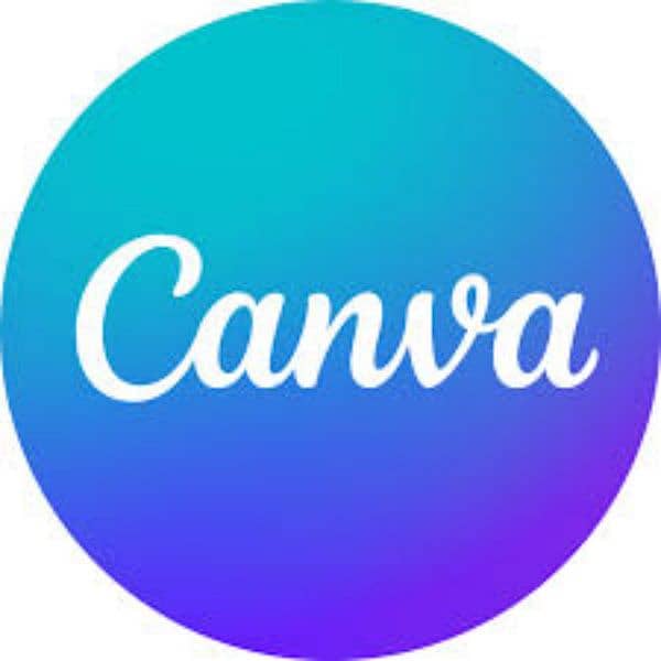 Canva Pro just in 250 1