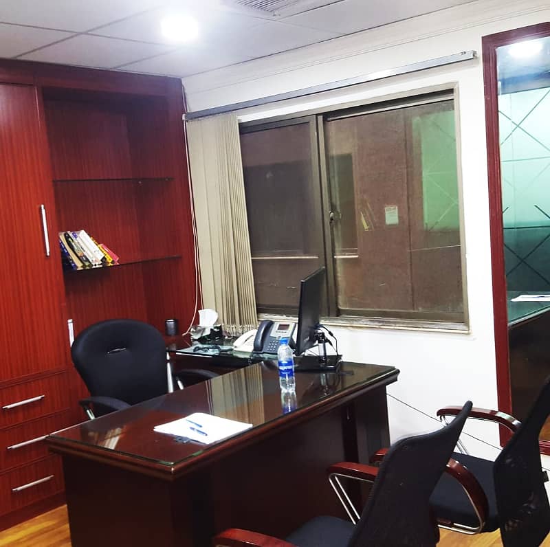 850 Sqft Fully Furnished Corporate Office Main Boulevard Gulberg Lahore for Rent 6