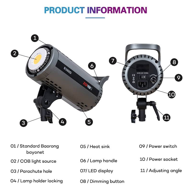 ZSYB B300D Powerful LED Studio Light for Professional Photography 1