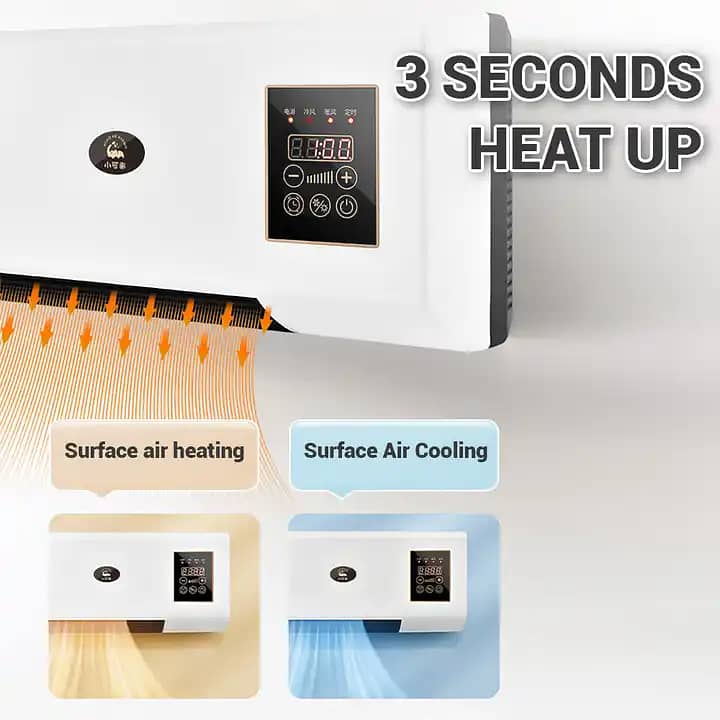 Wall mounted room heater 2