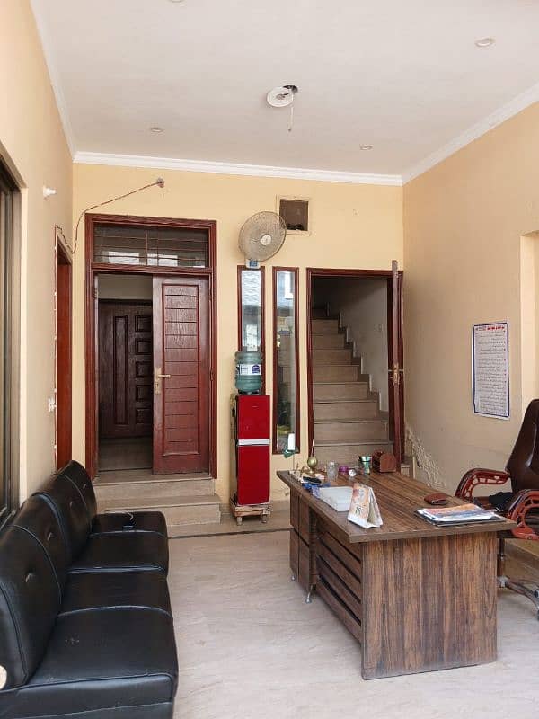 Running Girls Hostel For Sale 1