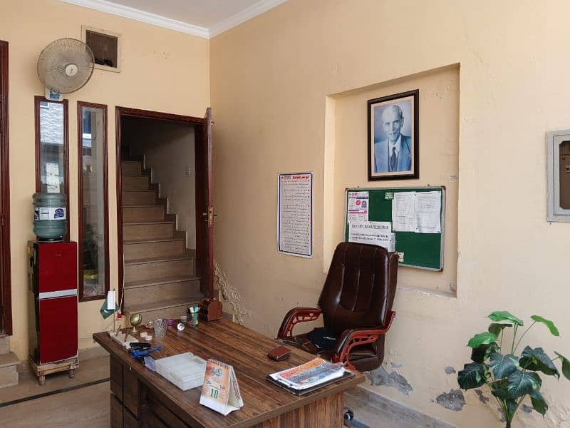 Running Girls Hostel For Sale 2