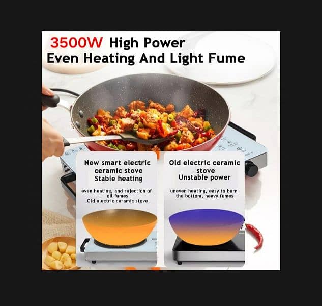 SECO Infrared Cooker 3500W, WG Appliance Infrared Cooker 2200W 5