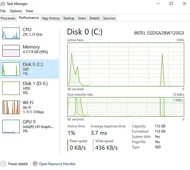 Dell Latitude(E5440) 4th Gen, SDD 120GB, HDD 500 GB 4