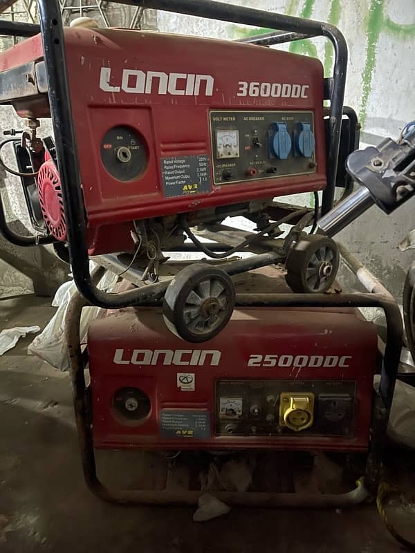 Loncin 0