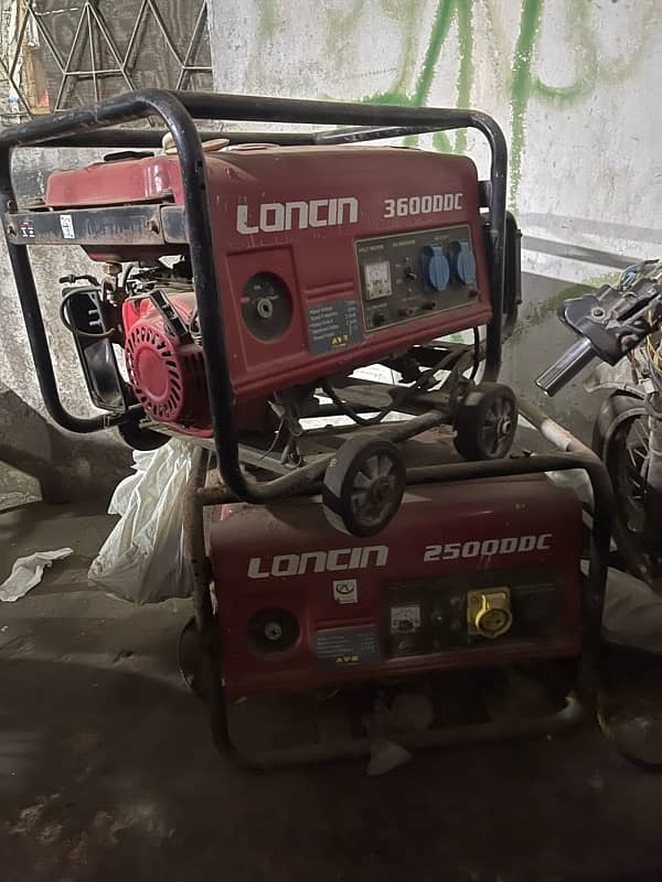 Loncin 1