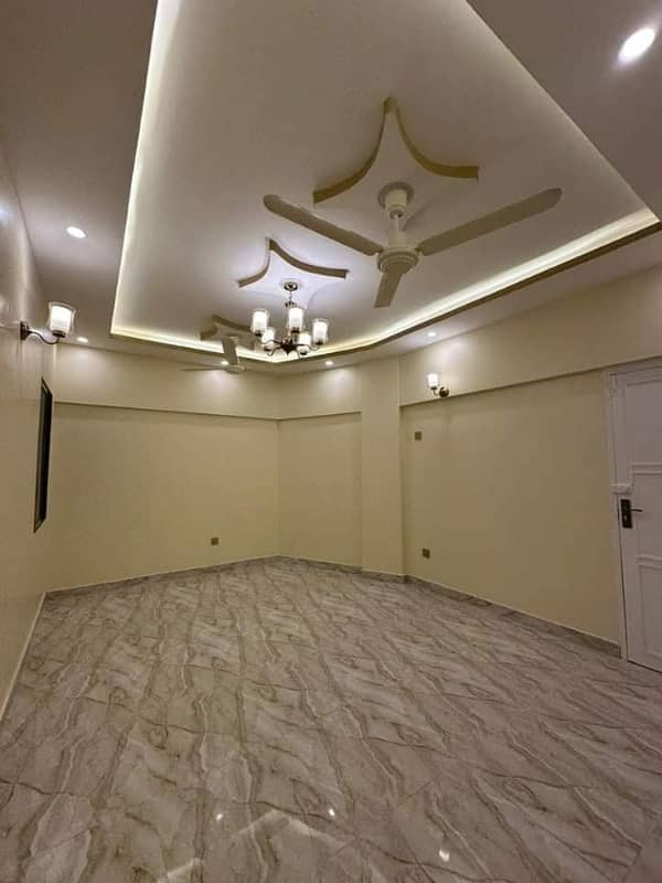 2 BEDROOM FLAT AVAILABLE ON RENT IN F-17 ISLAMABAD. 2