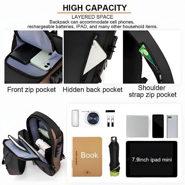 Waterproof Shoulder Bag with USB Port and Password Protection 7