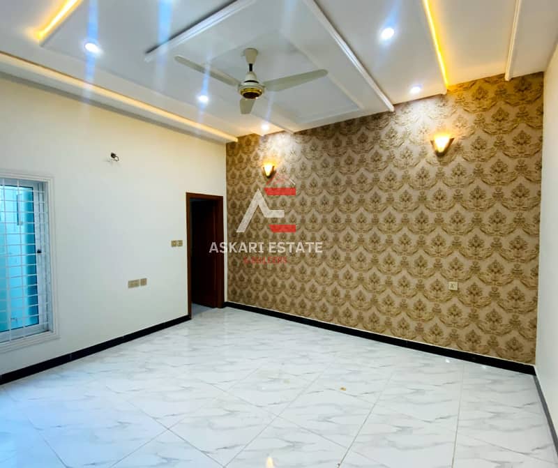 5 MARLA BRAND NEW HOUSE AVAILABLE FOR SALE (AT REASONABLE PRICE) IN CITI HOUSING GUJRANWALA 10