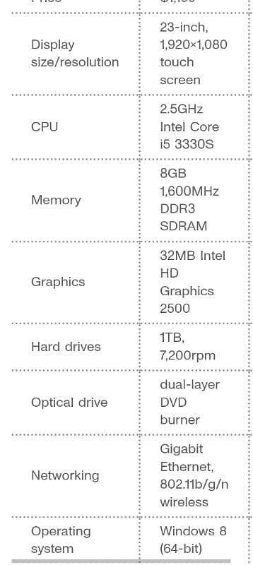 Dell Inspiron 2330 for sale 2