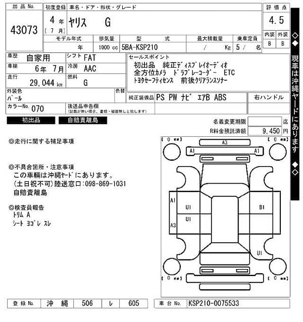 Toyota Yaris 2022 1