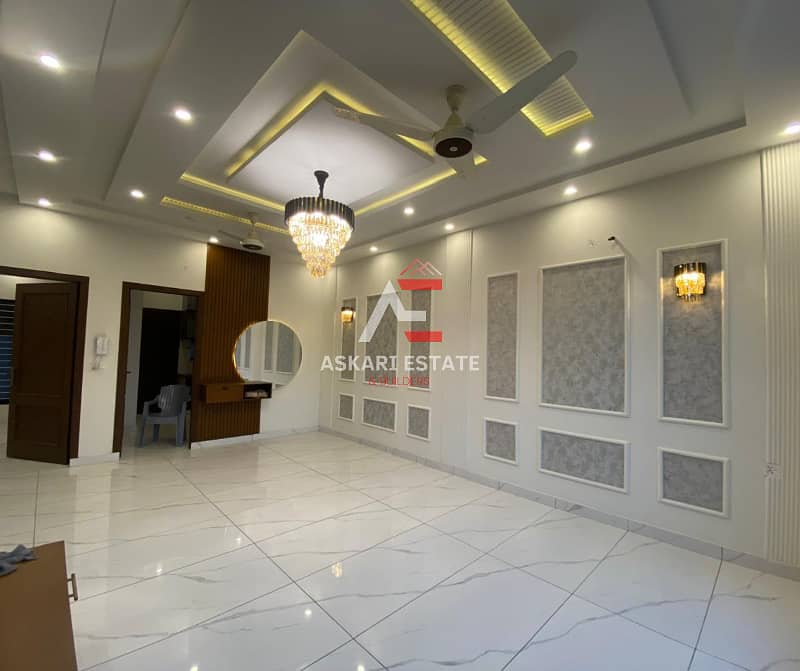 5 MARLA BRAND NEW HOUSE AVAILABLE FOR SALE (AT REASONABLE PRICE) IN CITI HOUSING GUJRANWALA 5