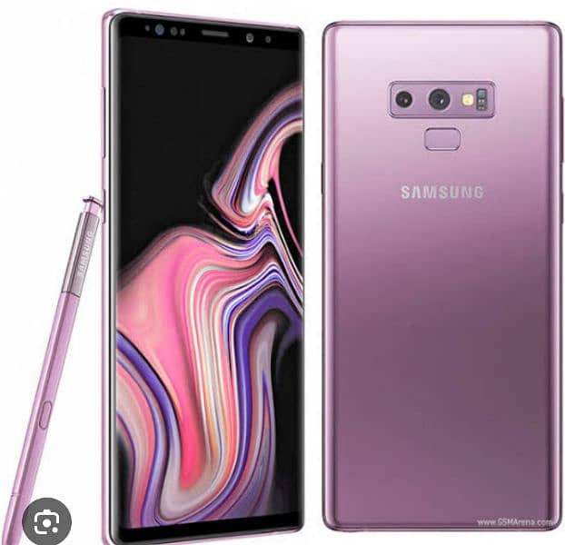 Samsung Note 9 Panel required 0