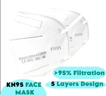 Kn95 Face Mask 1