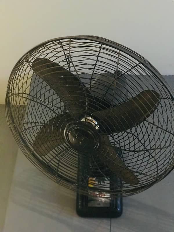 3 Used Royal fans for sale 0