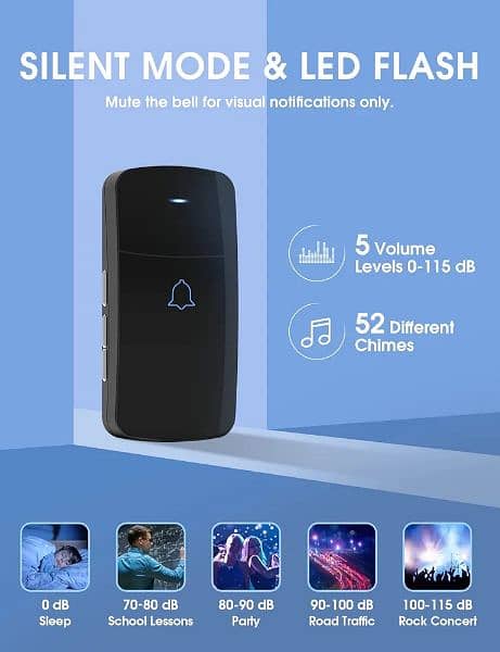 Wireless Doorbell Kit, NOVETE Door Bell 4