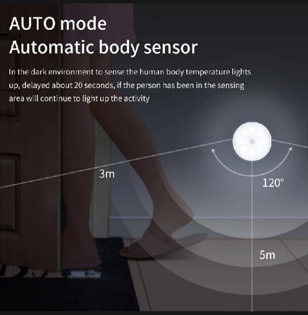 Led Motion Sensor Light (No Switch) Urgent Sale 1