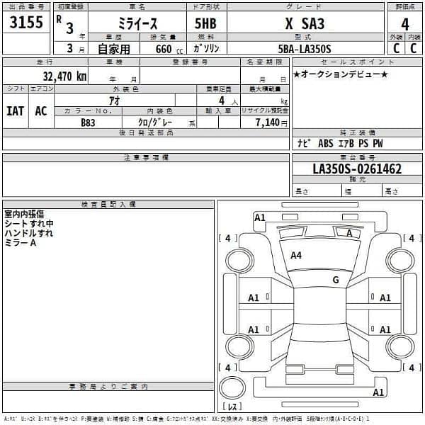 Daihatsu Mira 2021 11