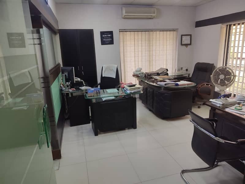 Furnished Bungalow For Office Use For Rent 8