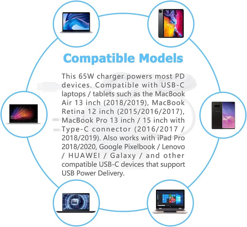 61W portable USB-C charger 2