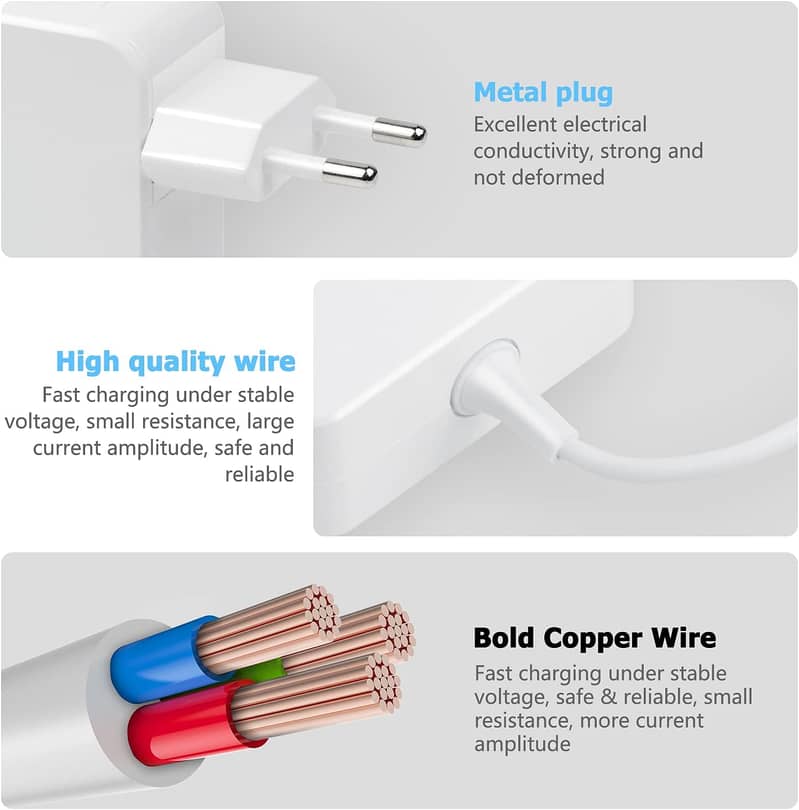 61W portable USB-C charger 3