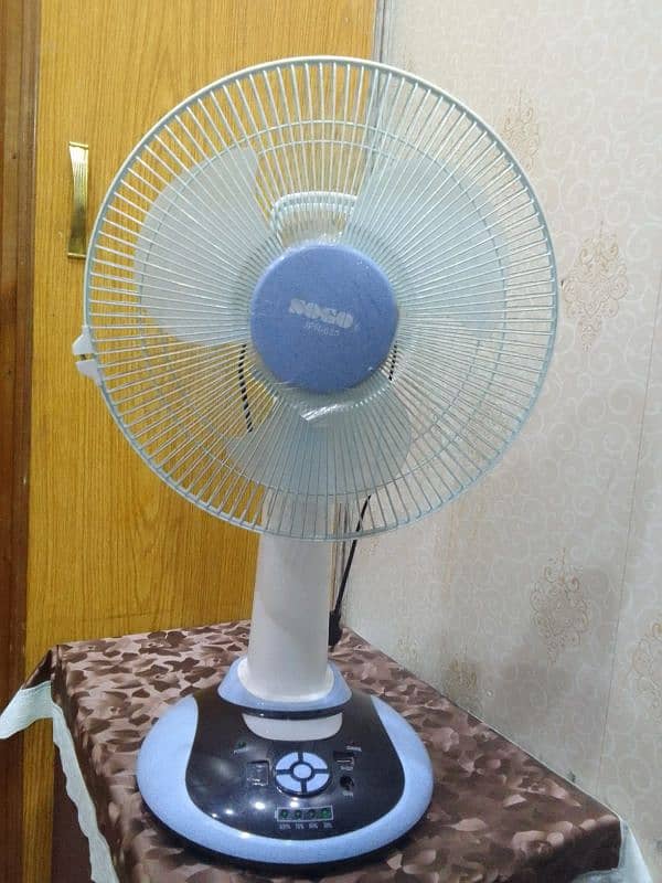 Sogo rechargeable fan model number JPN-630 3