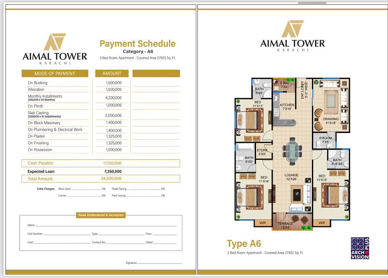 Prime Location AIMAL TOWER APPARTMENT For Sale In The Perfect Location Of GULISTAN-E-JOHAR VIP BLOCK 17 13